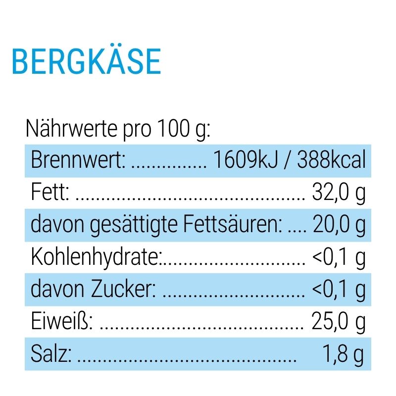 Bergkäse