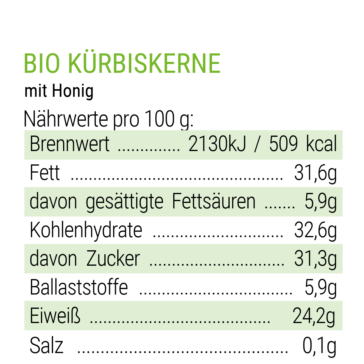 Bio Kürbiskerne mit Honig