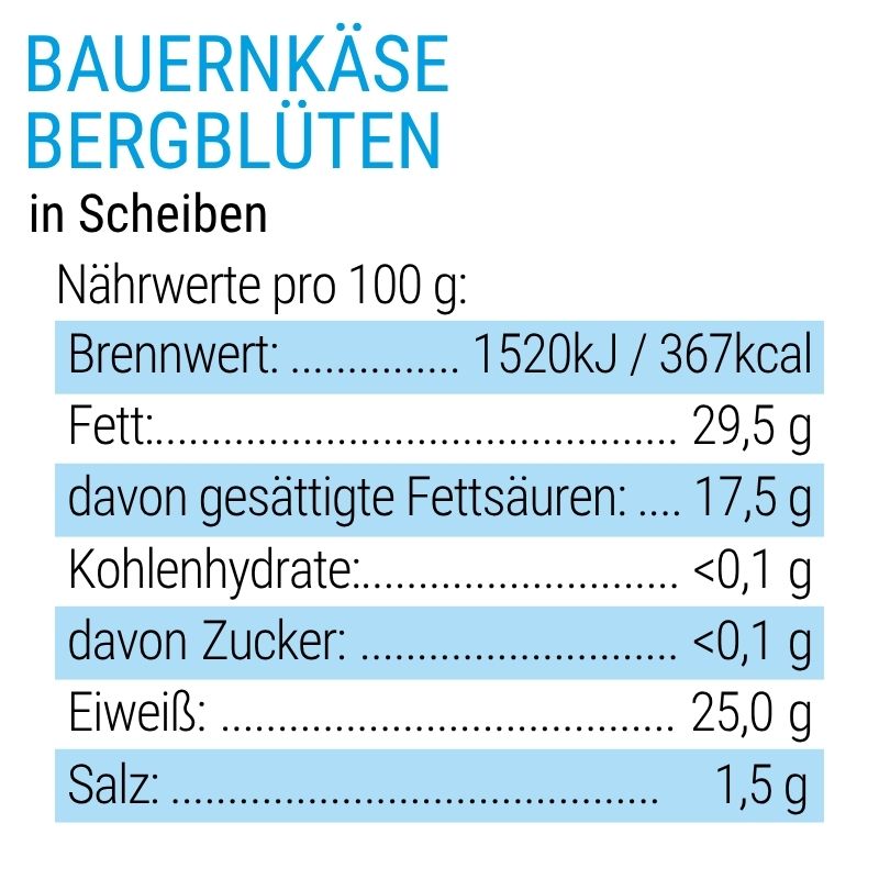 Bauernkäse Bergblüten in Scheiben