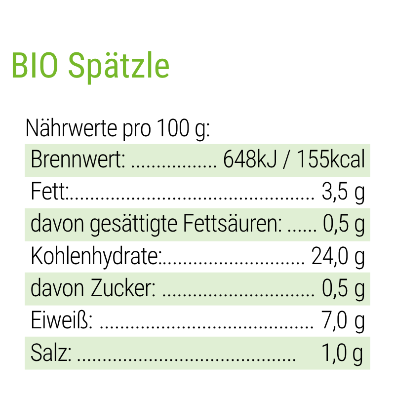 Spätzle