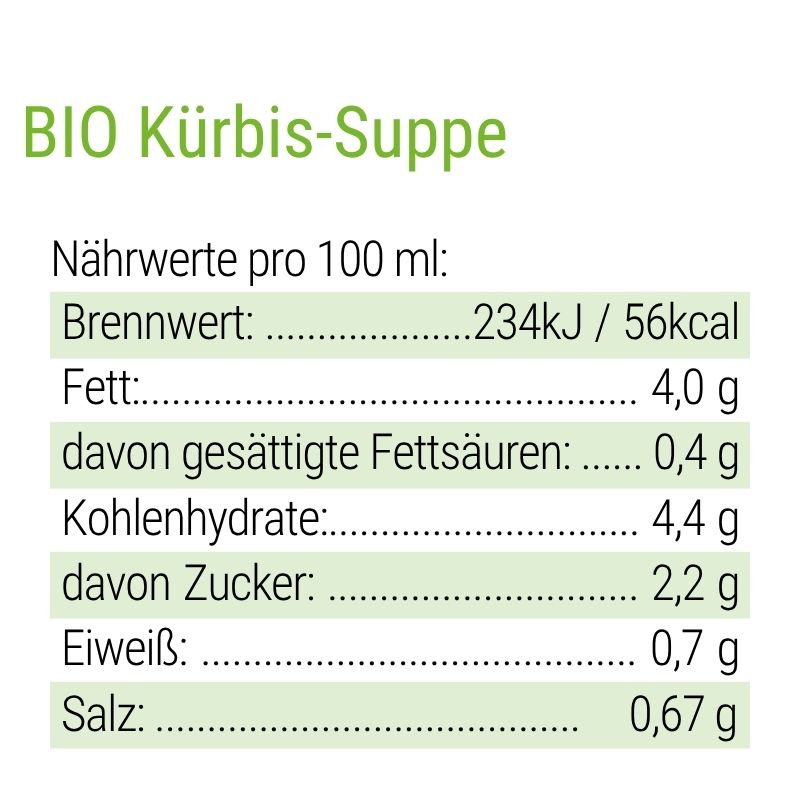 Bio Kürbissuppe
