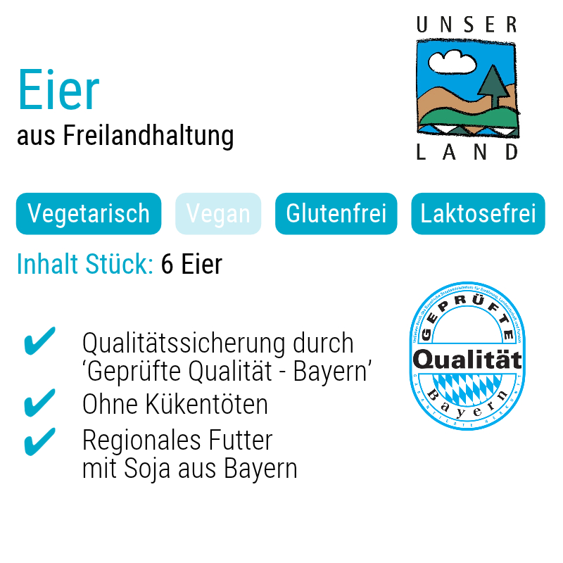 Freilandhaltung