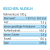 Rüscherl Nudeln